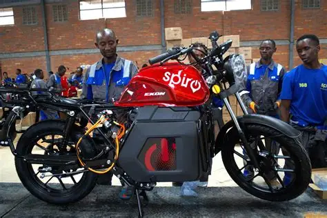 Spiro-motobike