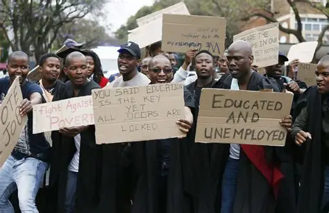 Image of Unemployment protest in south Africa
